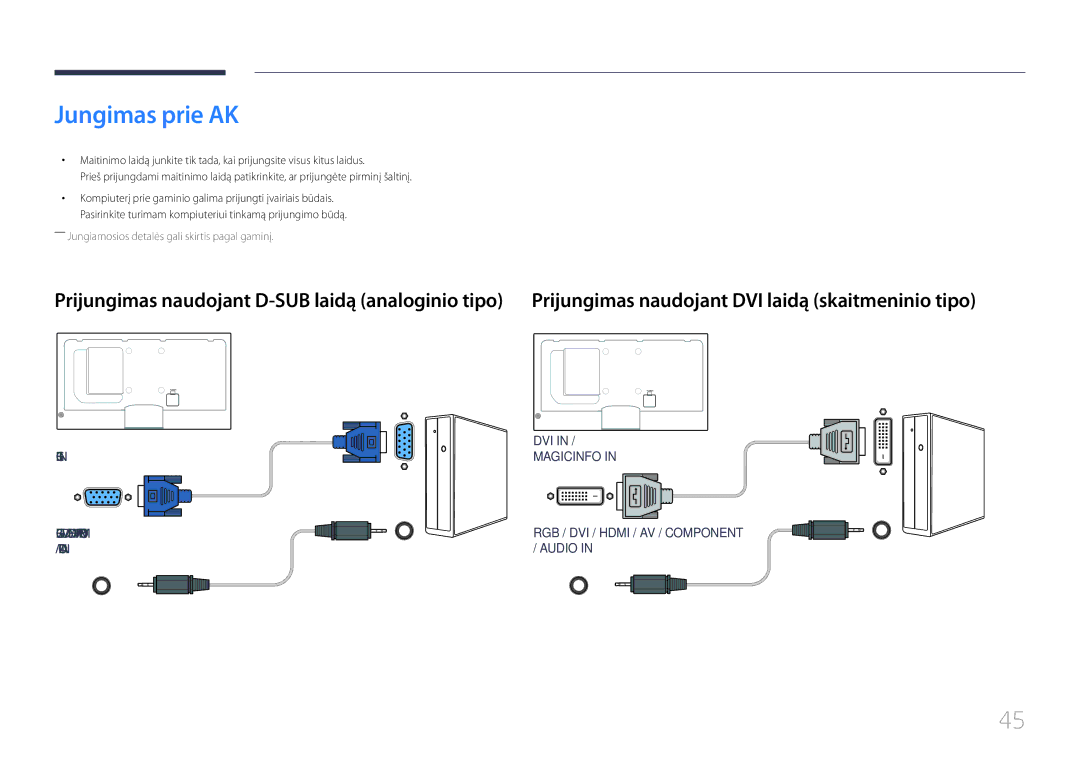 Samsung LH55MECPLGC/EN, LH32MECPLGC/EN, LH46MECPLGC/EN, LH40MECPLGC/EN manual Jungimas prie AK 