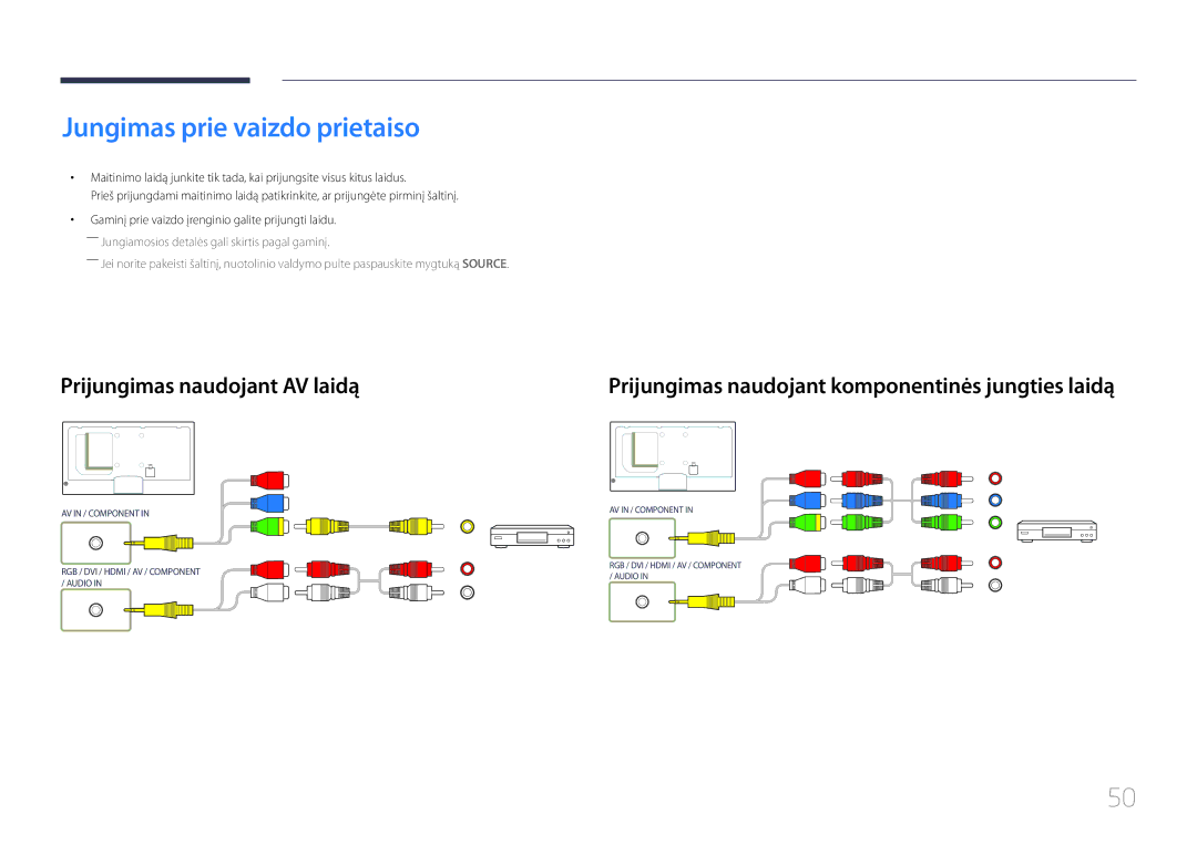 Samsung LH46MECPLGC/EN, LH32MECPLGC/EN, LH55MECPLGC/EN manual Jungimas prie vaizdo prietaiso, Prijungimas naudojant AV laidą 