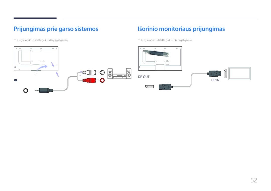 Samsung LH32MECPLGC/EN, LH55MECPLGC/EN, LH46MECPLGC/EN Prijungimas prie garso sistemos, Išorinio monitoriaus prijungimas 