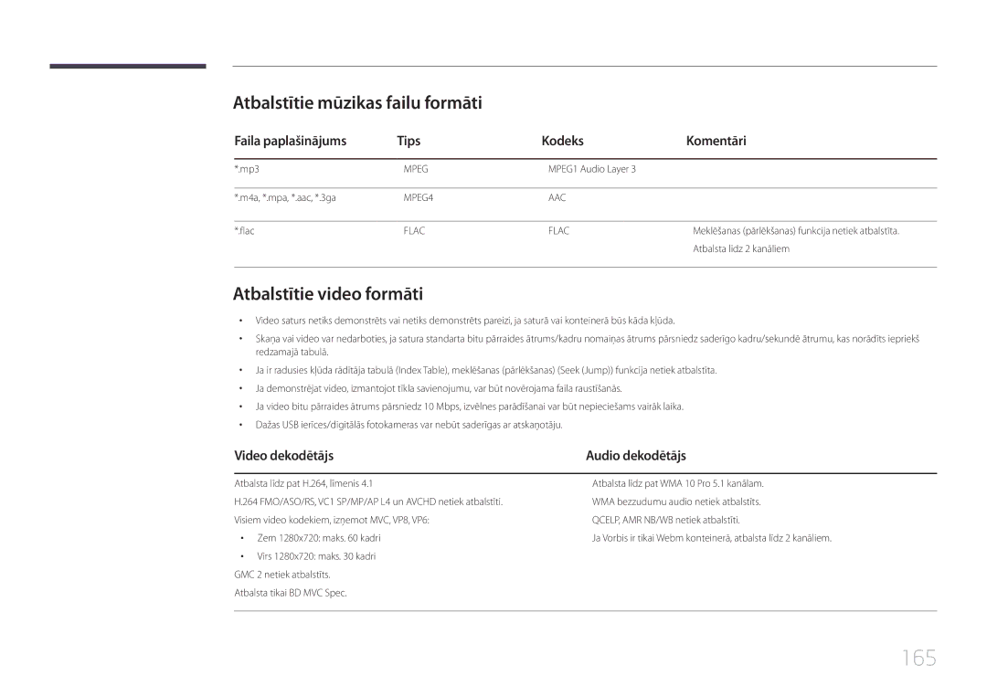 Samsung LH55MECPLGC/EN, LH32MECPLGC/EN 165, Atbalstītie mūzikas failu formāti, Atbalstītie video formāti, Video dekodētājs 