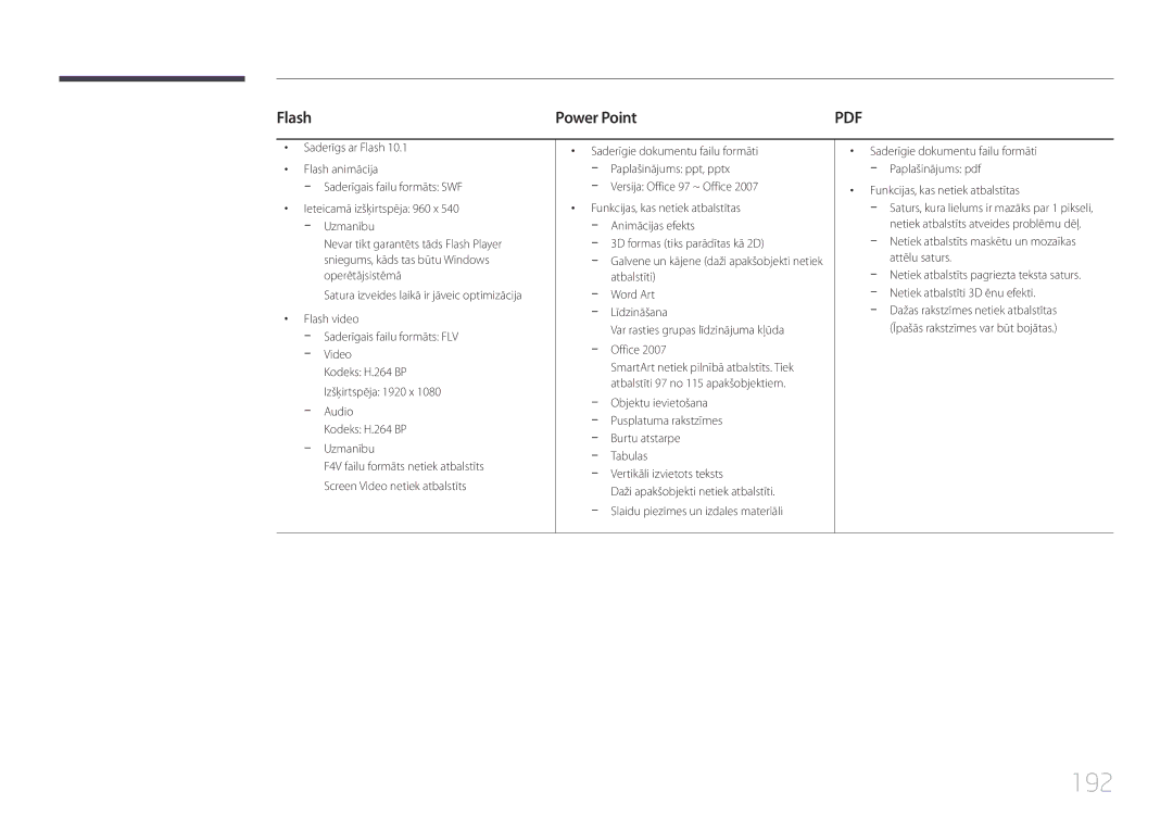 Samsung LH32MECPLGC/EN, LH55MECPLGC/EN, LH46MECPLGC/EN, LH40MECPLGC/EN manual 192, Flash Power Point 