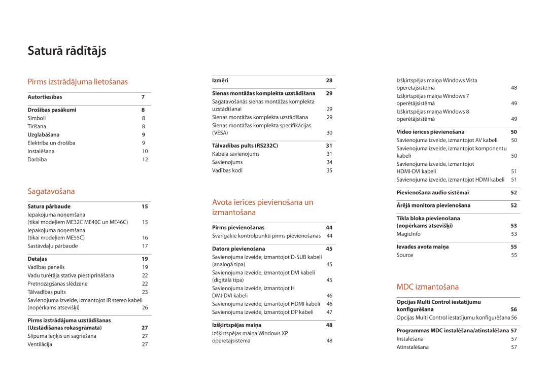 Samsung LH46MECPLGC/EN, LH32MECPLGC/EN, LH55MECPLGC/EN, LH40MECPLGC/EN manual Saturā rādītājs 