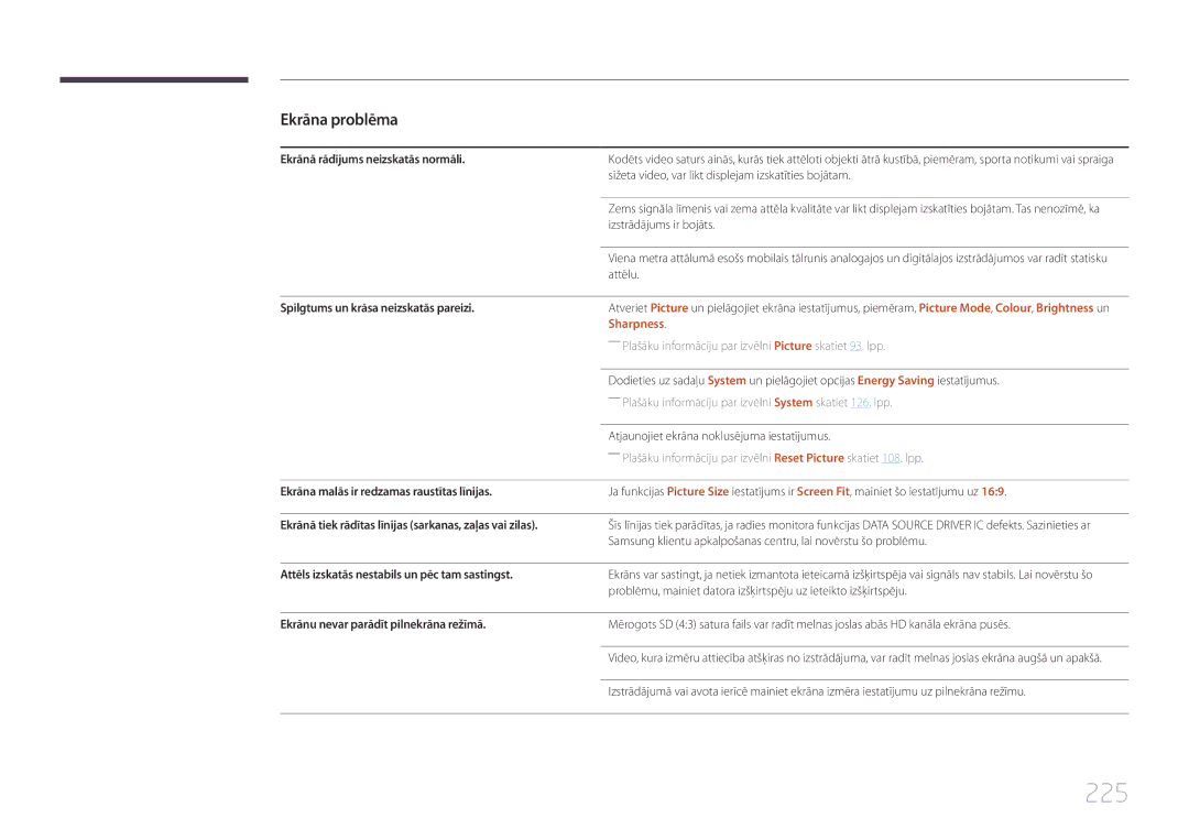 Samsung LH55MECPLGC/EN, LH32MECPLGC/EN, LH46MECPLGC/EN, LH40MECPLGC/EN manual 225, Sharpness 