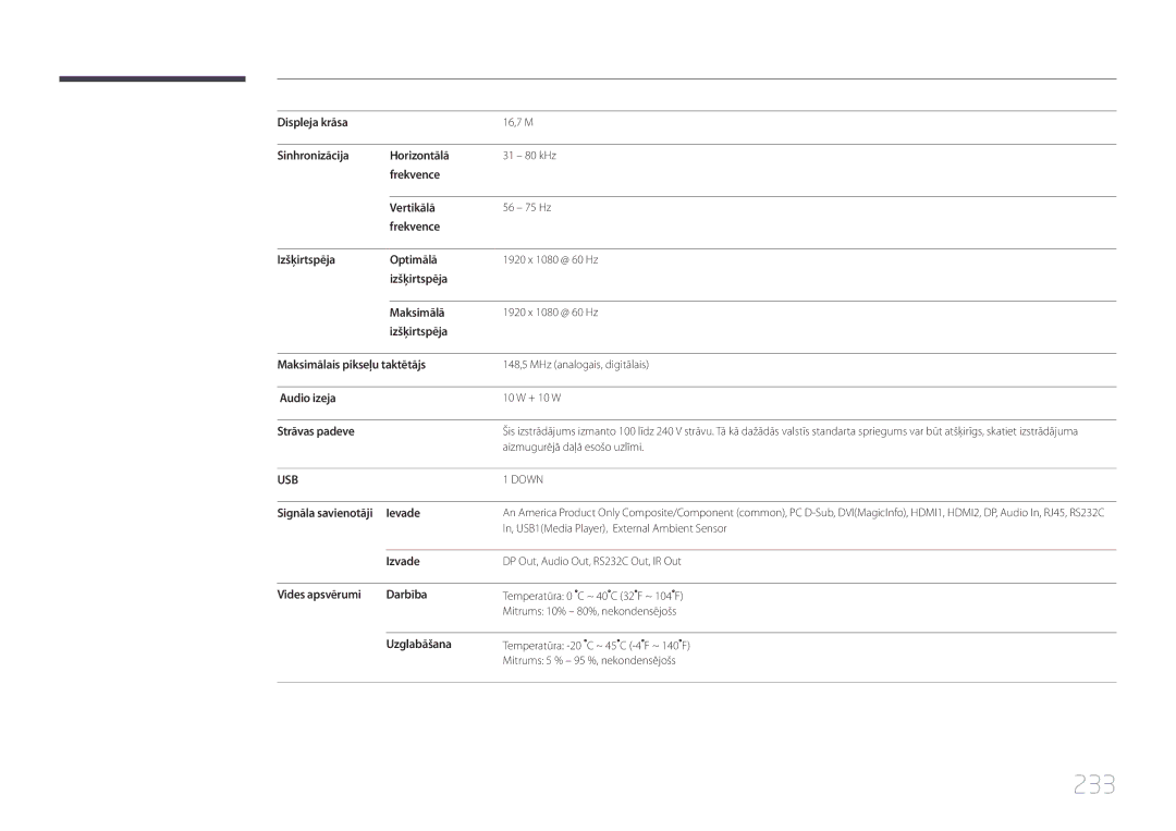 Samsung LH55MECPLGC/EN, LH32MECPLGC/EN, LH46MECPLGC/EN, LH40MECPLGC/EN manual 233 