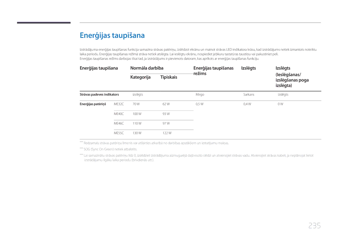 Samsung LH40MECPLGC/EN, LH32MECPLGC/EN, LH55MECPLGC/EN, LH46MECPLGC/EN manual Enerģijas taupīšana, 235 