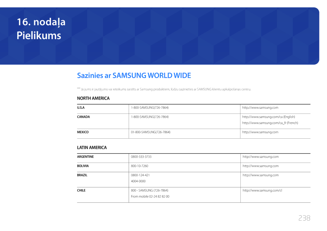 Samsung LH46MECPLGC/EN, LH32MECPLGC/EN, LH55MECPLGC/EN, LH40MECPLGC/EN manual Pielikums, Sazinies ar Samsung World Wide, 238 