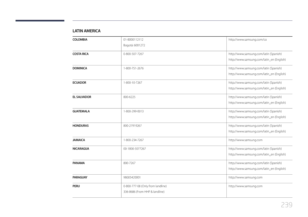 Samsung LH40MECPLGC/EN, LH32MECPLGC/EN, LH55MECPLGC/EN, LH46MECPLGC/EN manual 239 