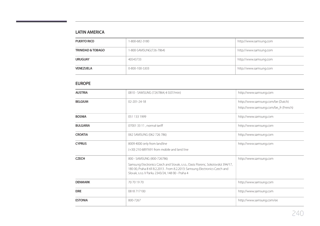 Samsung LH32MECPLGC/EN, LH55MECPLGC/EN, LH46MECPLGC/EN, LH40MECPLGC/EN manual 240 