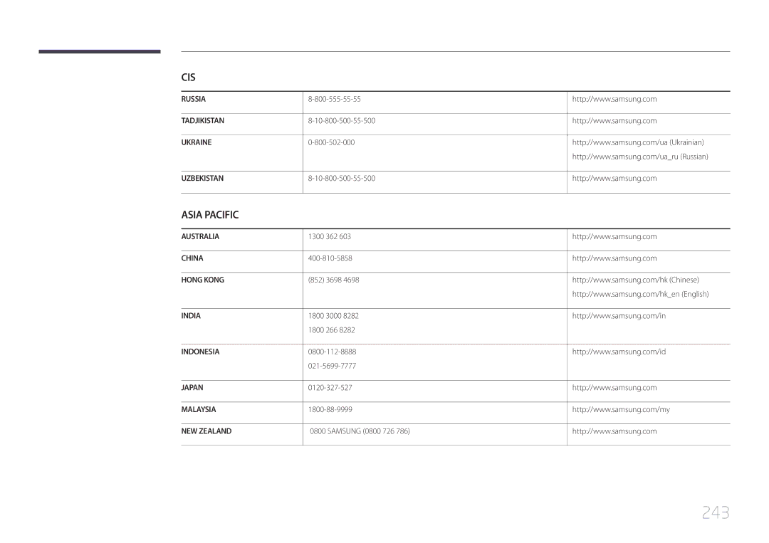 Samsung LH40MECPLGC/EN, LH32MECPLGC/EN, LH55MECPLGC/EN, LH46MECPLGC/EN manual 243 