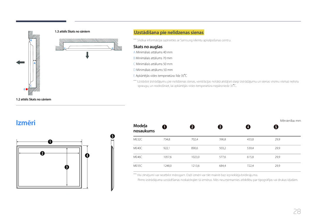 Samsung LH32MECPLGC/EN, LH55MECPLGC/EN manual Uzstādīšana pie nelīdzenas sienas, Skats no augšas, Modeļa, Mērvienība mm 