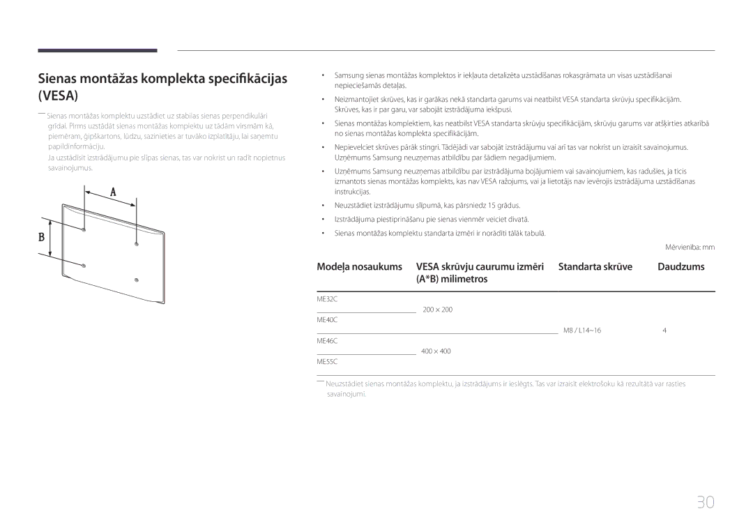 Samsung LH46MECPLGC/EN, LH32MECPLGC/EN, LH55MECPLGC/EN Sienas montāžas komplekta specifikācijas Vesa, Daudzums, Milimetros 