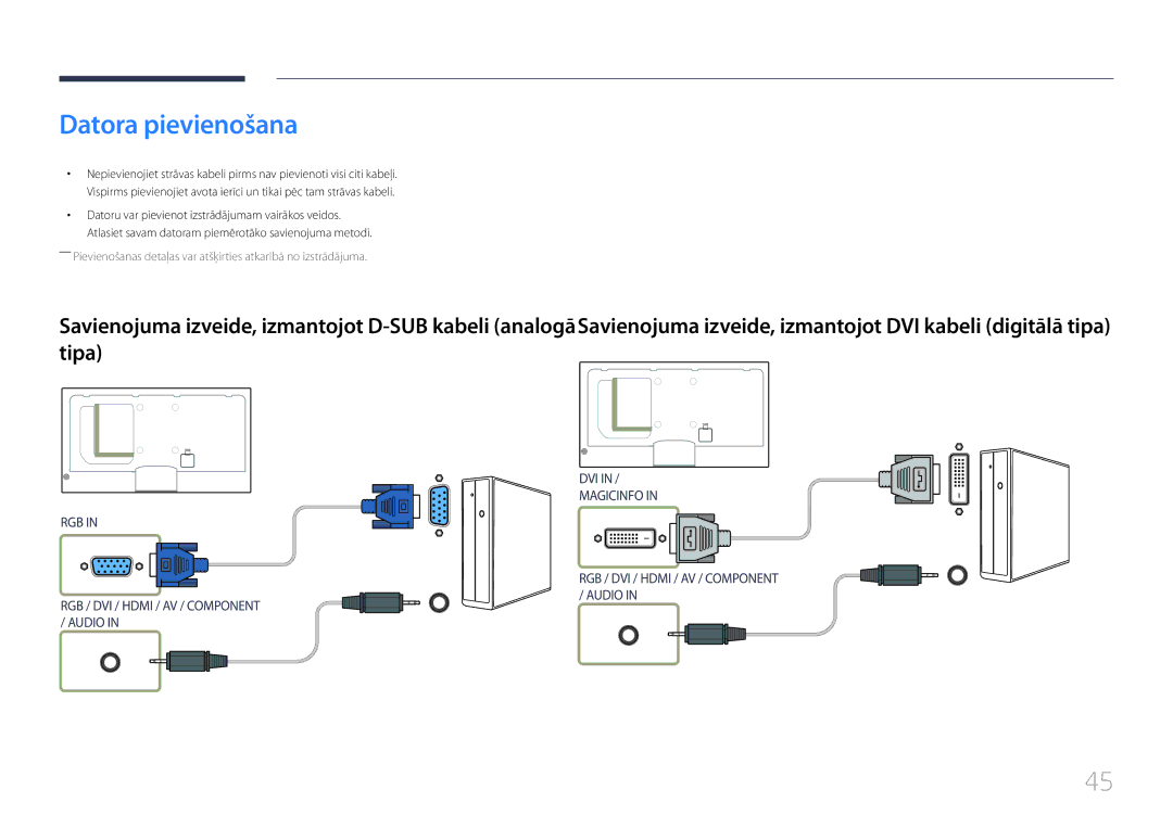 Samsung LH55MECPLGC/EN, LH32MECPLGC/EN, LH46MECPLGC/EN, LH40MECPLGC/EN manual Datora pievienošana 