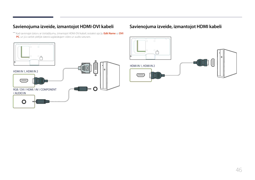 Samsung LH46MECPLGC/EN manual Savienojuma izveide, izmantojot HDMI-DVI kabeli, Savienojuma izveide, izmantojot Hdmi kabeli 