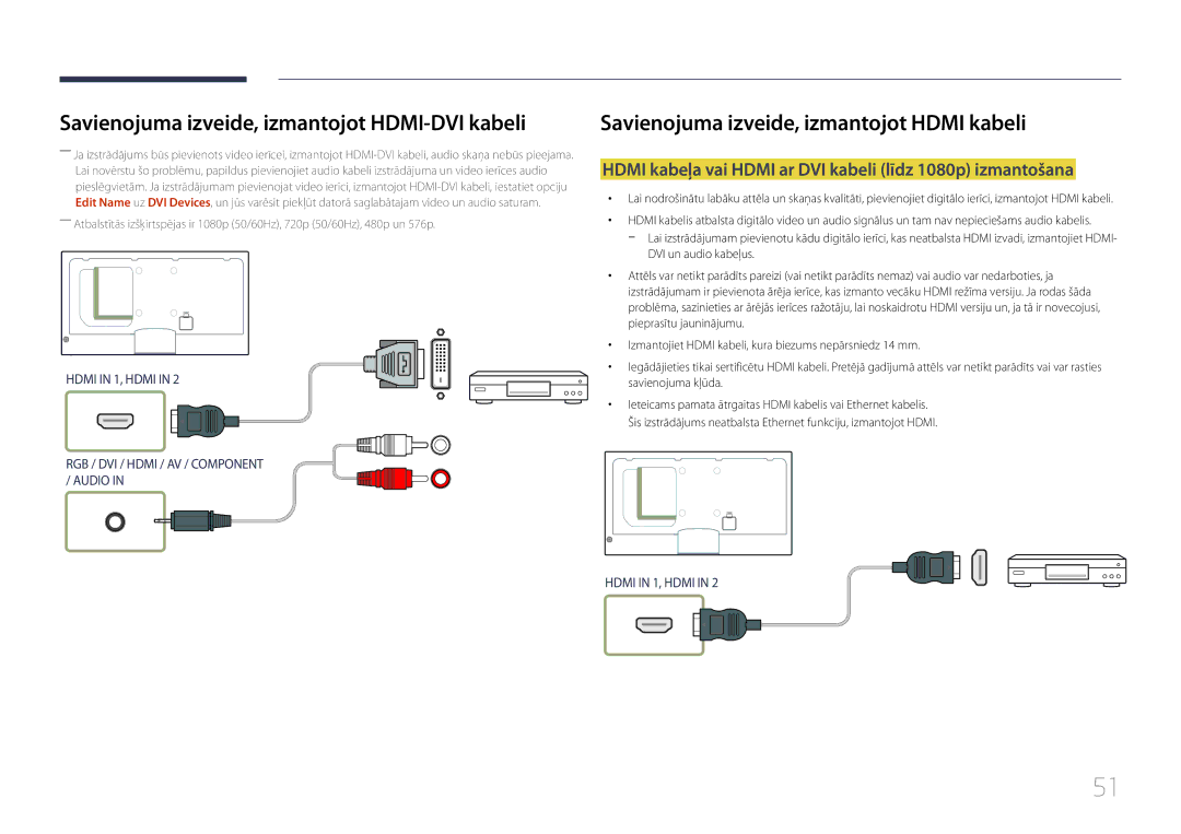 Samsung LH40MECPLGC/EN, LH32MECPLGC/EN, LH55MECPLGC/EN, LH46MECPLGC/EN manual Savienojuma izveide, izmantojot Hdmi kabeli 