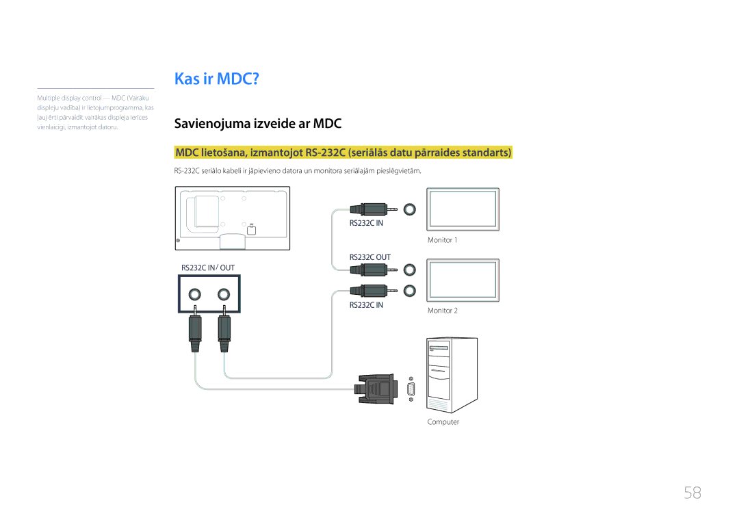 Samsung LH46MECPLGC/EN, LH32MECPLGC/EN, LH55MECPLGC/EN manual Kas ir MDC?, Savienojuma izveide ar MDC, Monitor Computer 