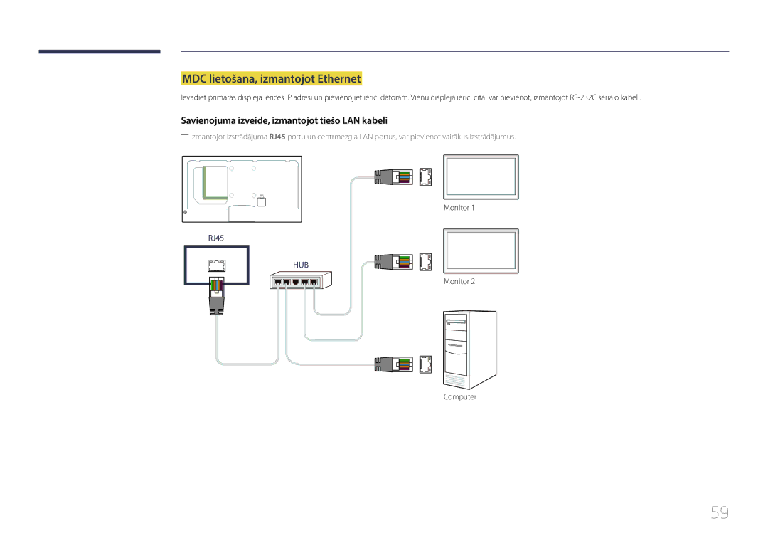 Samsung LH40MECPLGC/EN manual MDC lietošana, izmantojot Ethernet, Savienojuma izveide, izmantojot tiešo LAN kabeli 