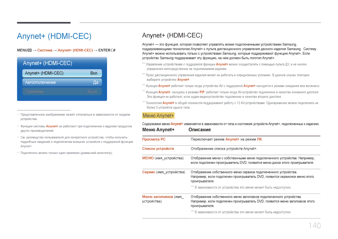 Samsung LH32MECPLGC/EN, LH55MECPLGC/EN, LH46MECPLGC/EN, LH40MECPLGC/EN manual Anynet+ HDMI-CEC, 140, Меню Anynet+ 