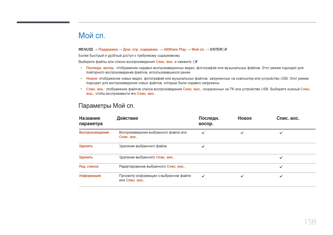 Samsung LH46MECPLGC/EN manual 158, Параметры Мой сп, Название Действие Последн Новое Спис. вос Параметра Воспр 