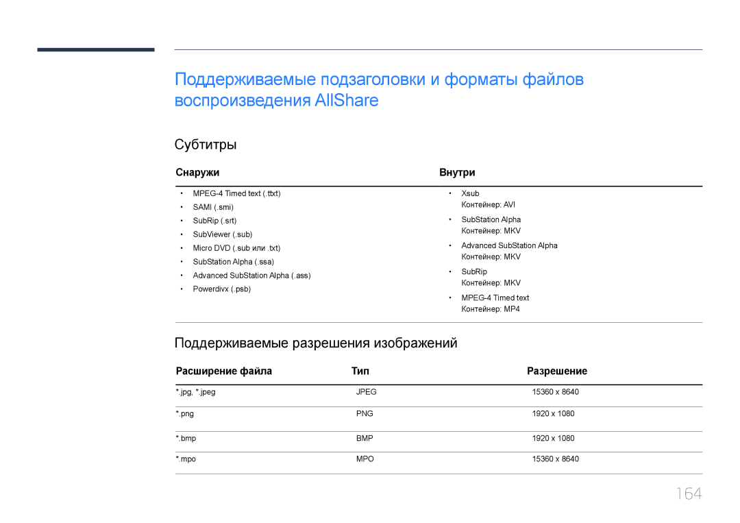 Samsung LH32MECPLGC/EN 164, Субтитры, Поддерживаемые разрешения изображений, Снаружи, Расширение файла Тип Разрешение 