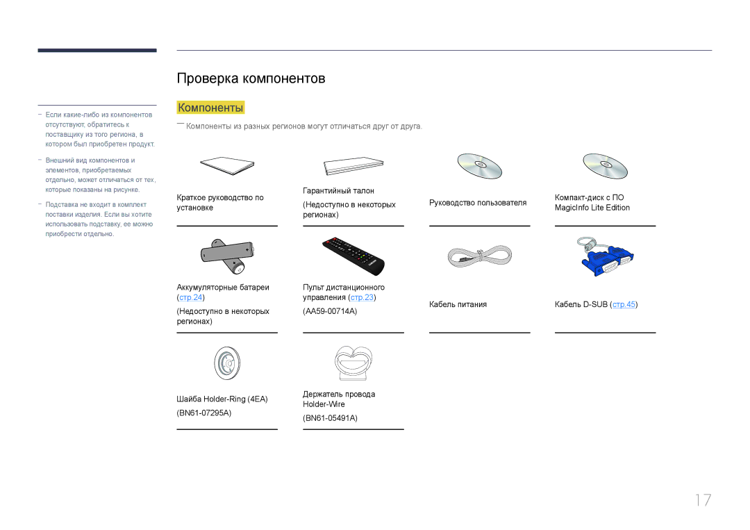 Samsung LH55MECPLGC/EN, LH32MECPLGC/EN, LH46MECPLGC/EN, LH40MECPLGC/EN manual Проверка компонентов, Компоненты, AA59-00714A 