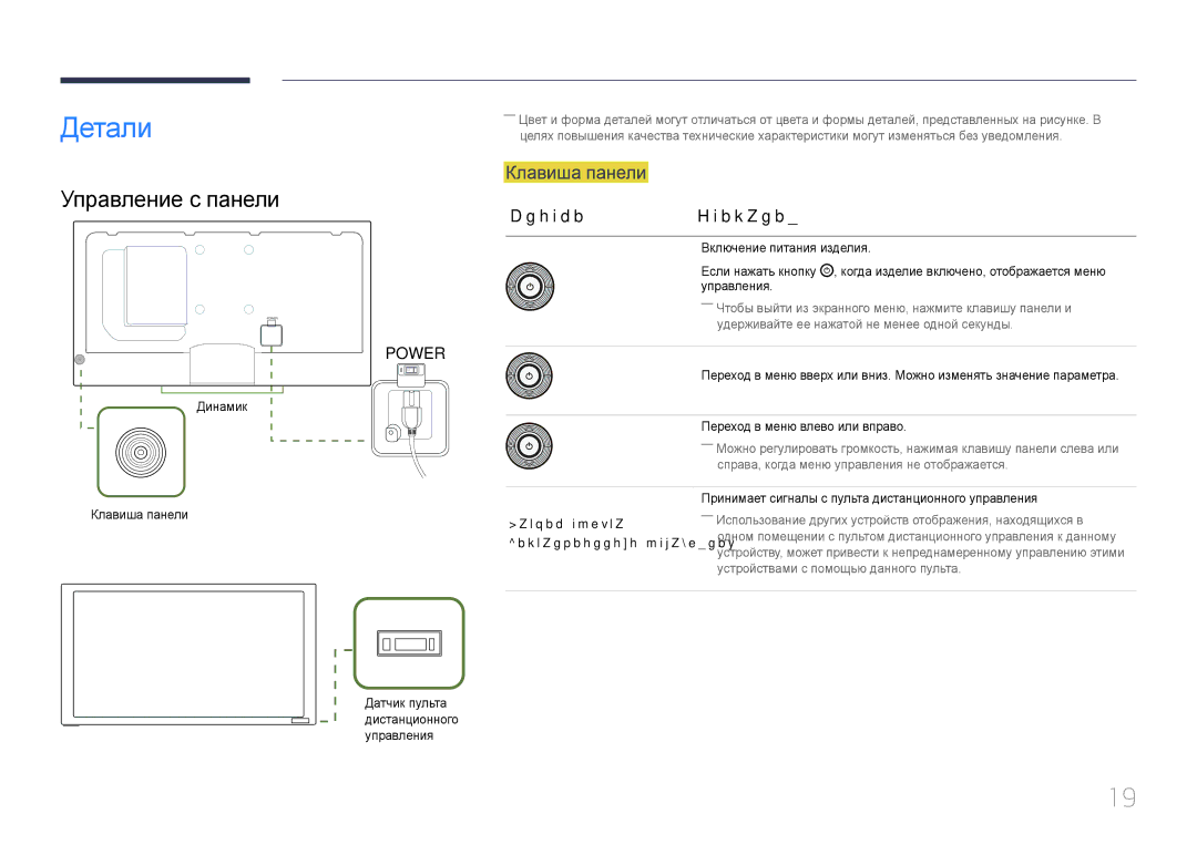 Samsung LH40MECPLGC/EN, LH32MECPLGC/EN, LH55MECPLGC/EN manual Детали, Управление с панели, Клавиша панели, КнопкиОписание 