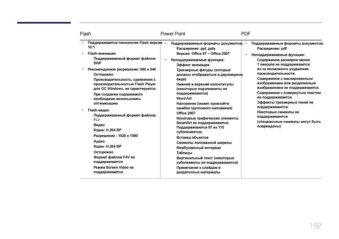 Samsung LH32MECPLGC/EN, LH55MECPLGC/EN 192, Flash Power Point, Flash-видео Поддерживаемый формат файлов, Видео, Office 