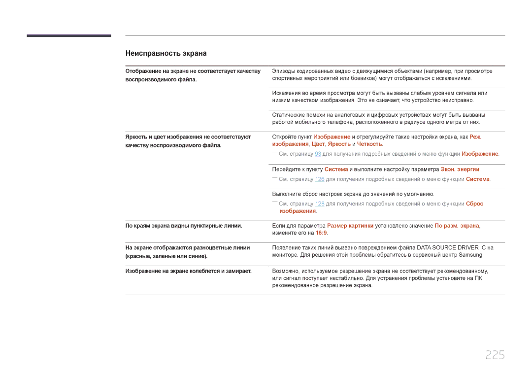 Samsung LH55MECPLGC/EN, LH32MECPLGC/EN, LH46MECPLGC/EN, LH40MECPLGC/EN manual 225 