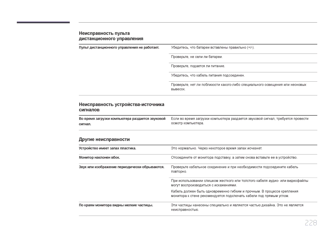 Samsung LH32MECPLGC/EN, LH55MECPLGC/EN manual 228, Неисправность устройства-источника сигналов, Другие неисправности 