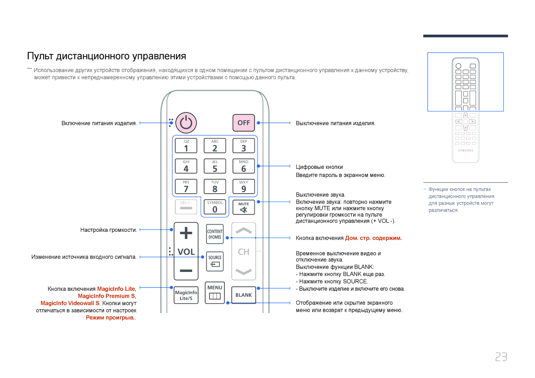 Samsung LH40MECPLGC/EN, LH32MECPLGC/EN Пульт дистанционного управления, Выключение питания изделия Настройка громкости 