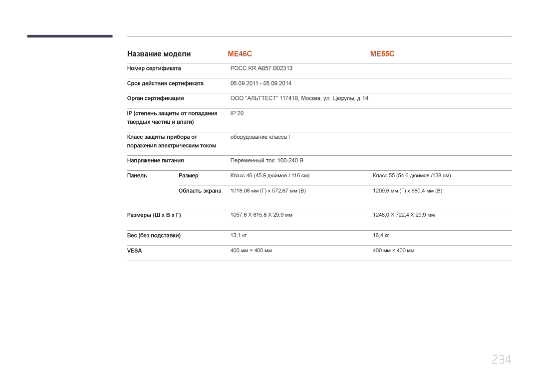 Samsung LH46MECPLGC/EN, LH32MECPLGC/EN, LH55MECPLGC/EN, LH40MECPLGC/EN manual 234, Область экрана 