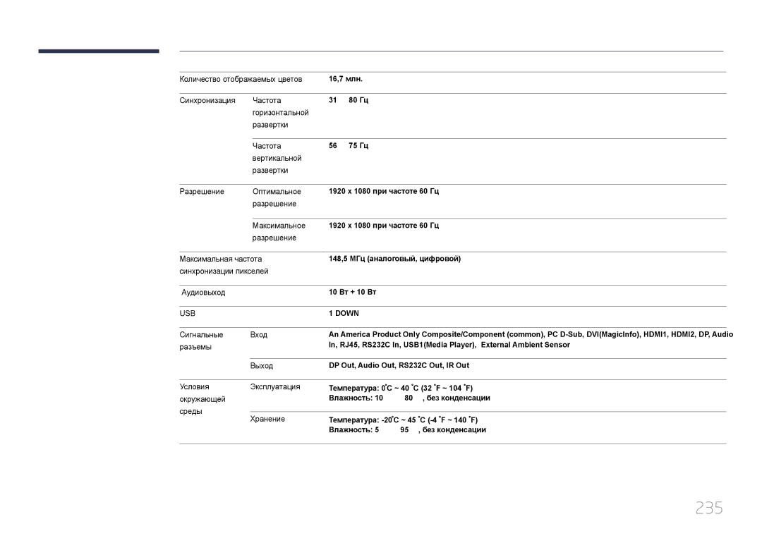 Samsung LH40MECPLGC/EN, LH32MECPLGC/EN, LH55MECPLGC/EN, LH46MECPLGC/EN manual 235 