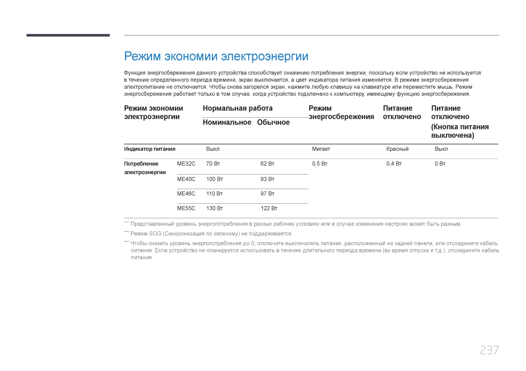 Samsung LH55MECPLGC/EN, LH32MECPLGC/EN Режим экономии электроэнергии, 237, Индикатор питания, Потребление, Электроэнергии 