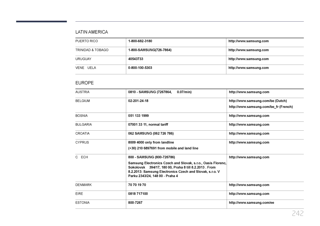 Samsung LH46MECPLGC/EN, LH32MECPLGC/EN, LH55MECPLGC/EN, LH40MECPLGC/EN manual 242 