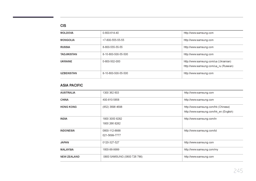 Samsung LH55MECPLGC/EN, LH32MECPLGC/EN, LH46MECPLGC/EN, LH40MECPLGC/EN manual 245 