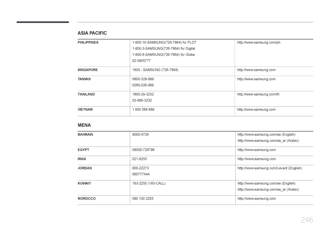 Samsung LH46MECPLGC/EN, LH32MECPLGC/EN, LH55MECPLGC/EN, LH40MECPLGC/EN manual 246 