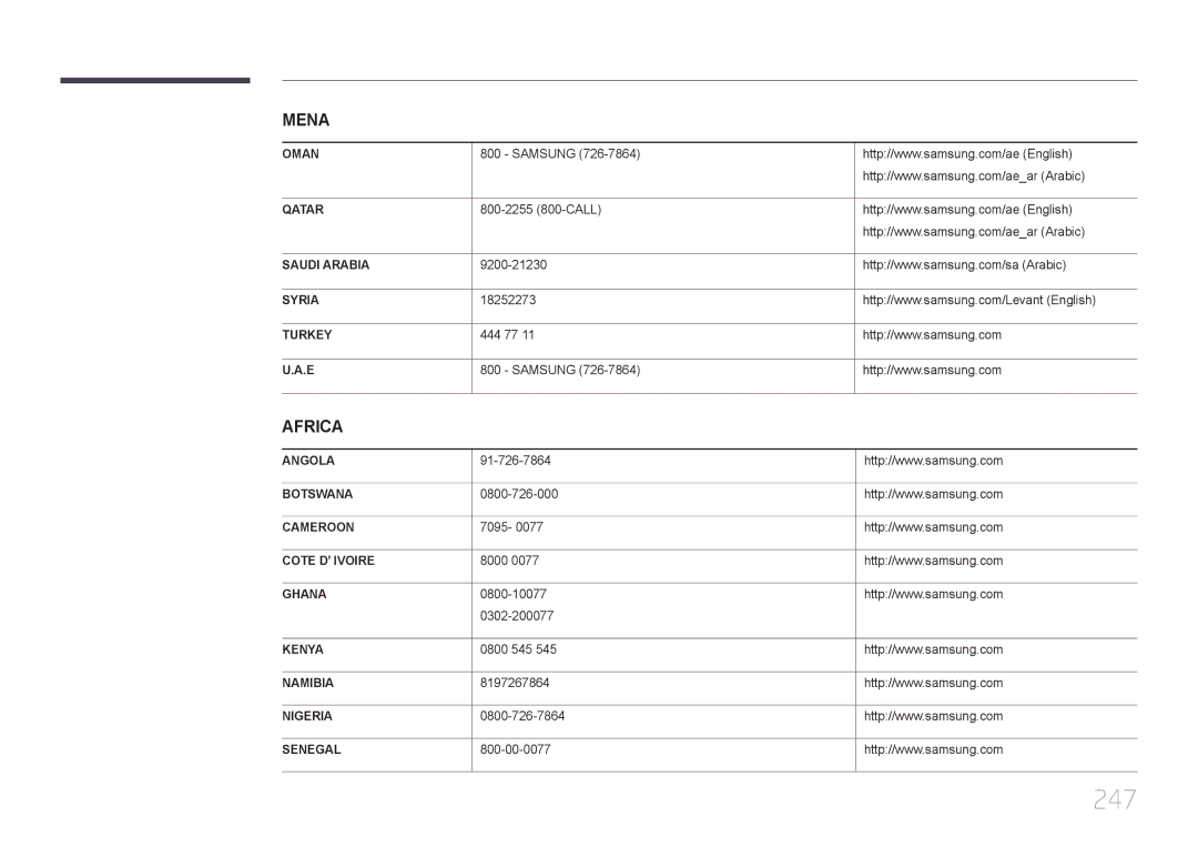 Samsung LH40MECPLGC/EN, LH32MECPLGC/EN, LH55MECPLGC/EN, LH46MECPLGC/EN manual 247 