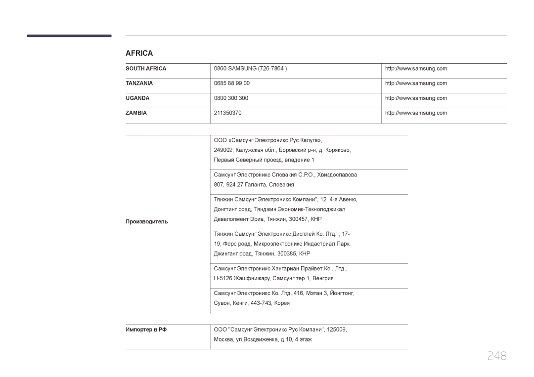 Samsung LH32MECPLGC/EN, LH55MECPLGC/EN, LH46MECPLGC/EN, LH40MECPLGC/EN manual 248, Производитель, Импортер в РФ 