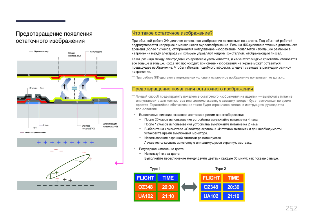 Samsung LH32MECPLGC/EN manual 252, Предотвращение появления остаточного изображения, Что такое остаточное изображение? 