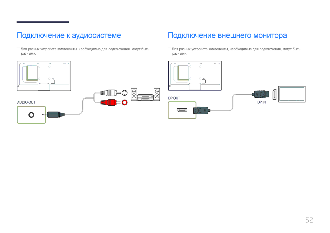 Samsung LH32MECPLGC/EN, LH55MECPLGC/EN, LH46MECPLGC/EN manual Подключение к аудиосистеме, Подключение внешнего монитора 