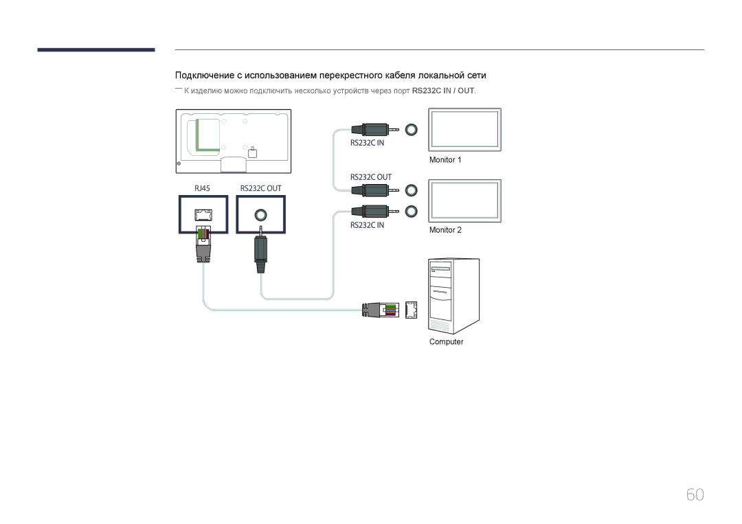 Samsung LH32MECPLGC/EN, LH55MECPLGC/EN, LH46MECPLGC/EN, LH40MECPLGC/EN manual RS232C OUT 