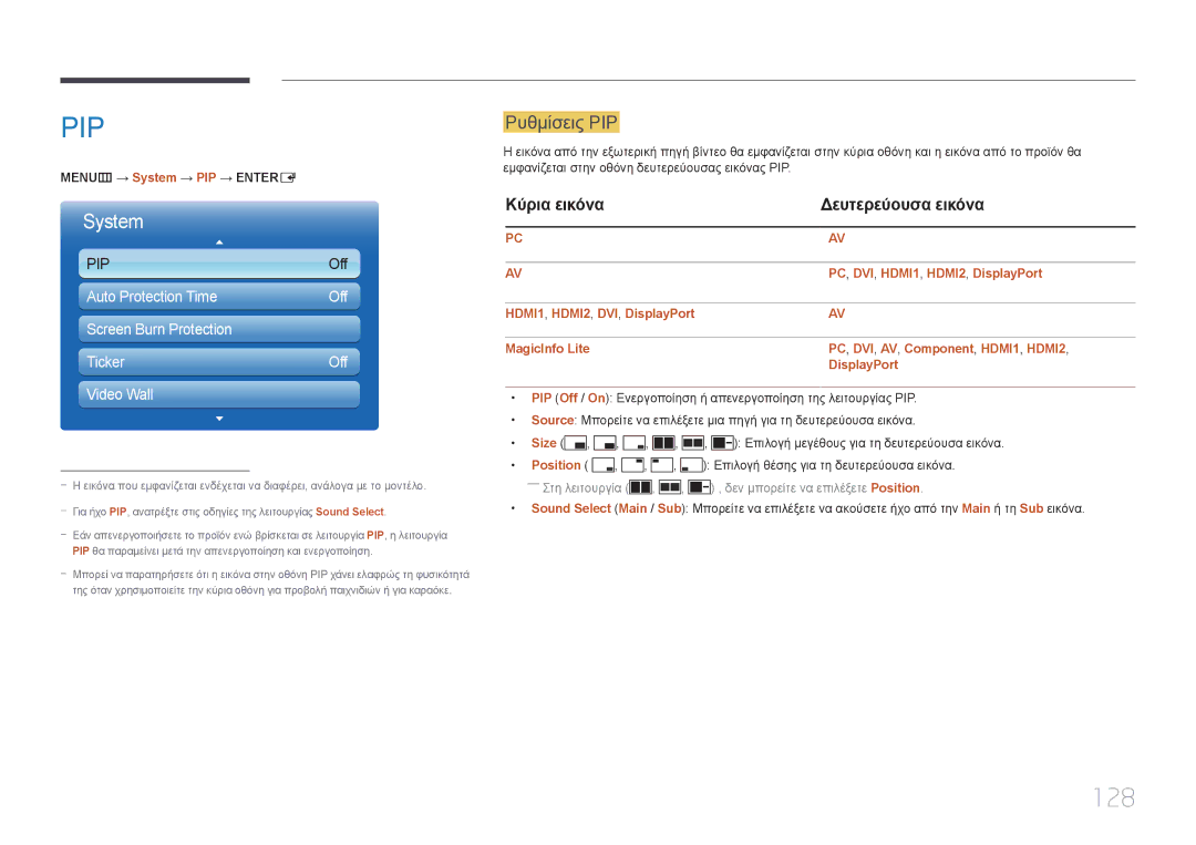 Samsung LH32MECPLGC/EN, LH55MECPLGC/EN 128, Ρυθμίσεις PIP, Κύρια εικόνα Δευτερεύουσα εικόνα, MENUm → System → PIP → Entere 