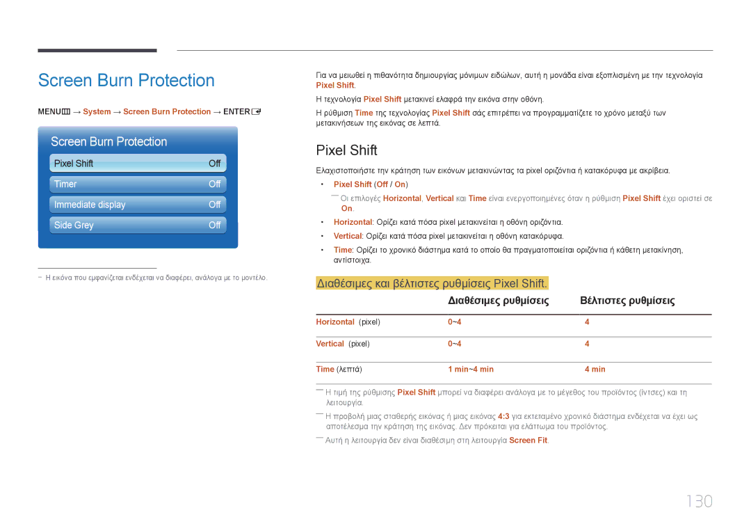 Samsung LH46MECPLGC/EN, LH32MECPLGC/EN Screen Burn Protection, 130, Διαθέσιμες και βέλτιστες ρυθμίσεις Pixel Shift 