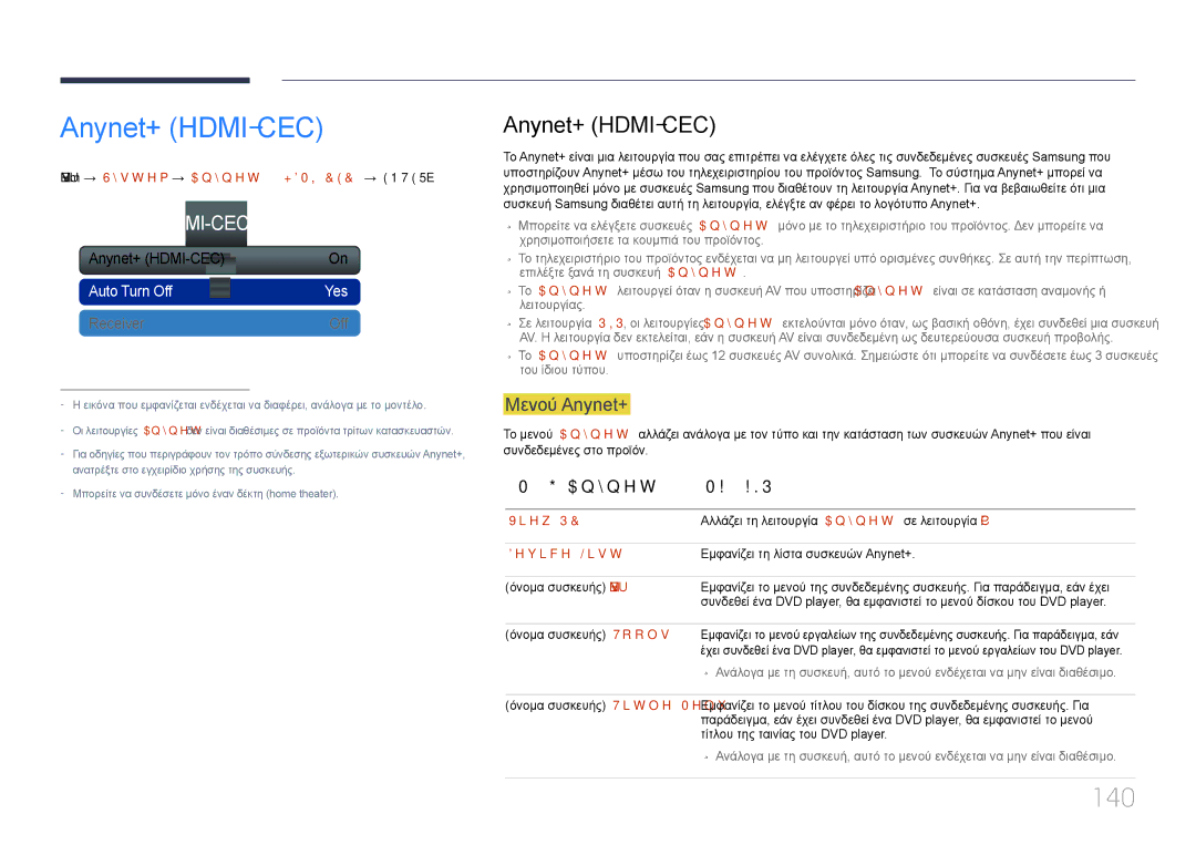 Samsung LH32MECPLGC/EN, LH55MECPLGC/EN, LH46MECPLGC/EN, LH40MECPLGC/EN manual Anynet+ HDMI-CEC, 140, Μενού Anynet+ 