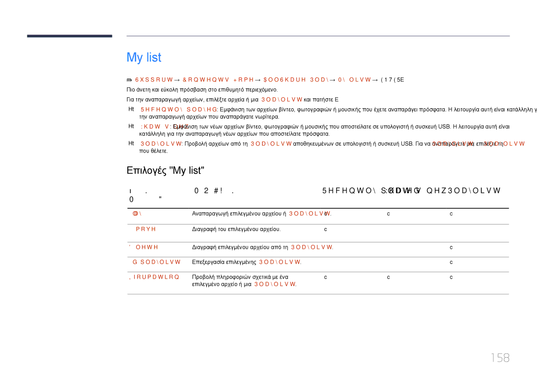 Samsung LH46MECPLGC/EN, LH32MECPLGC/EN, LH55MECPLGC/EN, LH40MECPLGC/EN manual 158, Επιλογές My list 