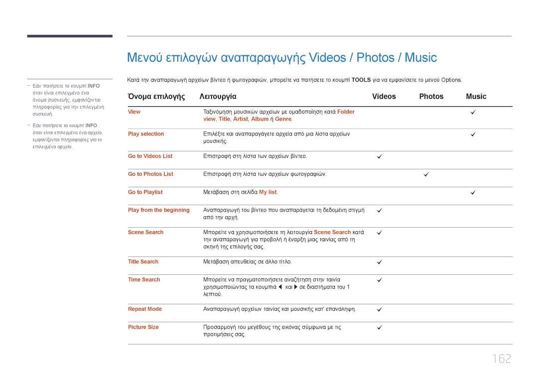 Samsung LH46MECPLGC/EN, LH32MECPLGC/EN, LH55MECPLGC/EN manual Μενού επιλογών αναπαραγωγής Videos / Photos / Music, 162 