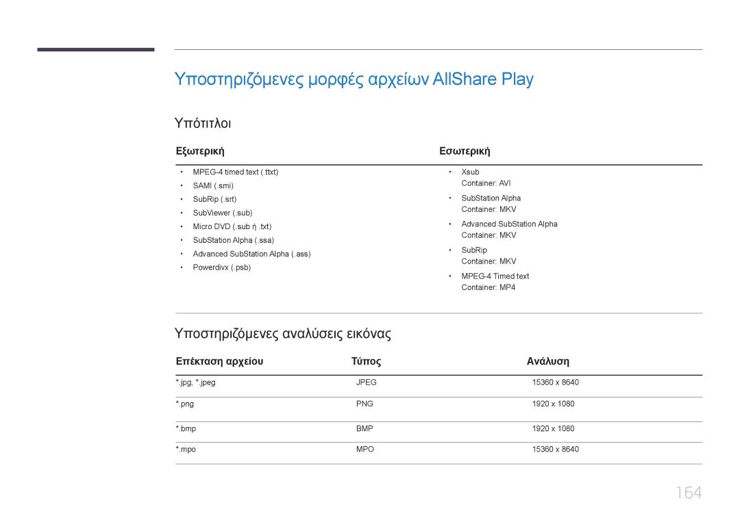 Samsung LH32MECPLGC/EN Υποστηριζόμενες μορφές αρχείων AllShare Play, 164, Υπότιτλοι, Υποστηριζόμενες αναλύσεις εικόνας 