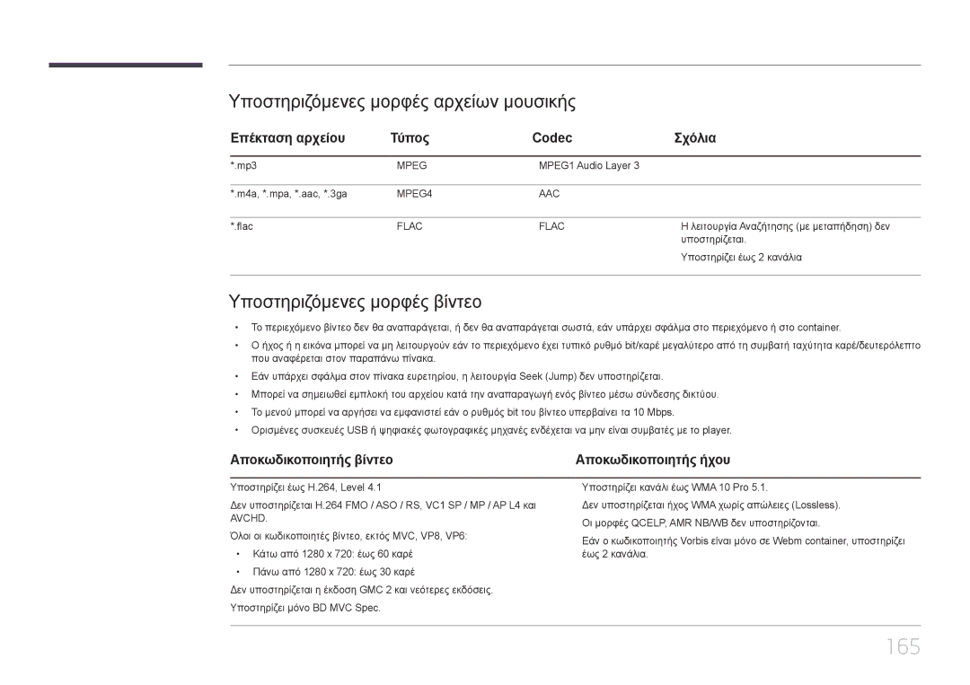 Samsung LH55MECPLGC/EN, LH32MECPLGC/EN manual 165, Υποστηριζόμενες μορφές αρχείων μουσικής, Υποστηριζόμενες μορφές βίντεο 