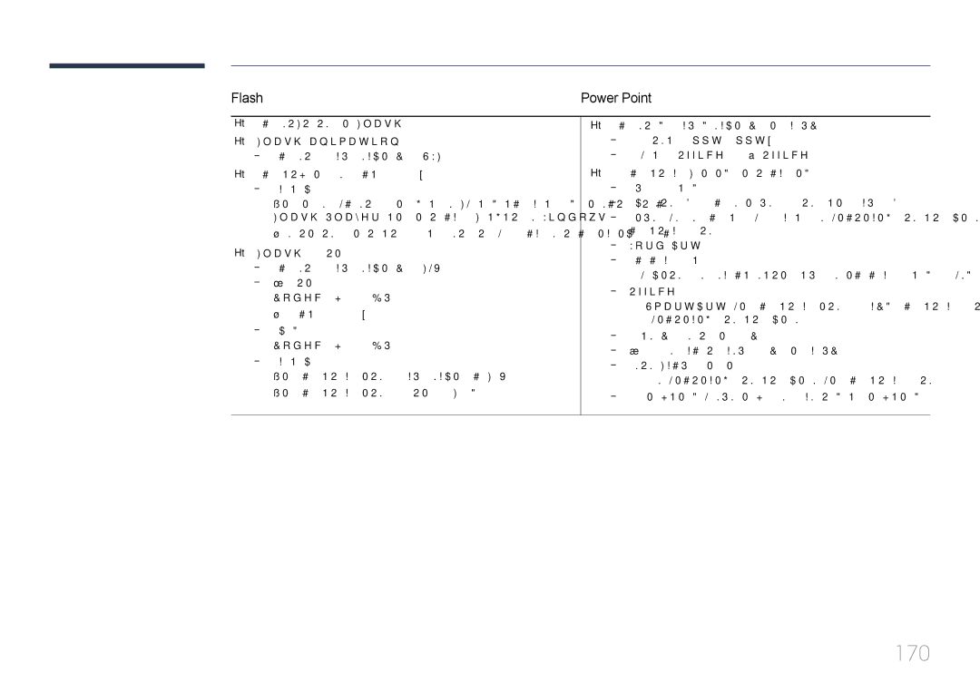 Samsung LH46MECPLGC/EN, LH32MECPLGC/EN, LH55MECPLGC/EN, LH40MECPLGC/EN manual 170, Flash 