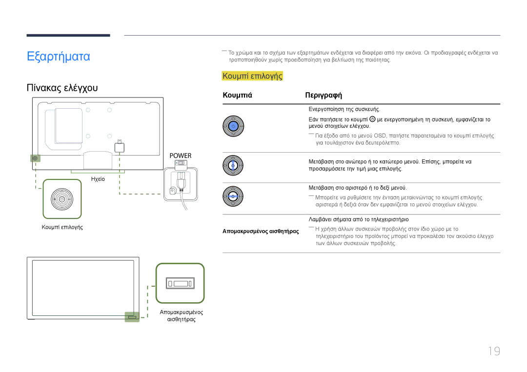 Samsung LH40MECPLGC/EN manual Εξαρτήματα, Πίνακας ελέγχου, Κουμπί επιλογής, Κουμπιά Περιγραφή, Απομακρυσμένος αισθητήρας 