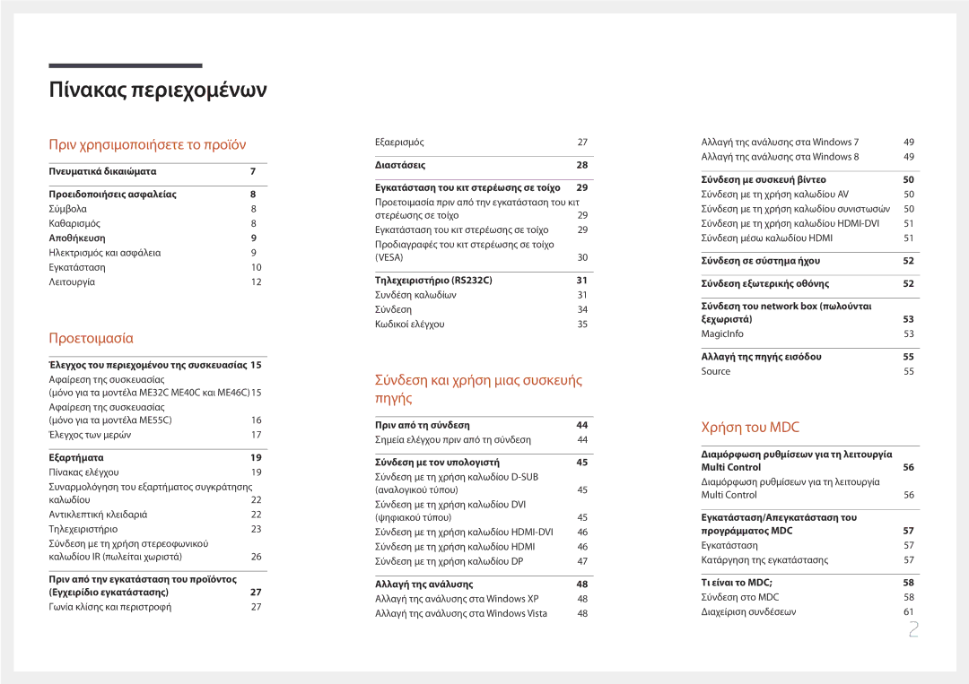 Samsung LH46MECPLGC/EN, LH32MECPLGC/EN, LH55MECPLGC/EN, LH40MECPLGC/EN manual Πίνακας περιεχομένων 